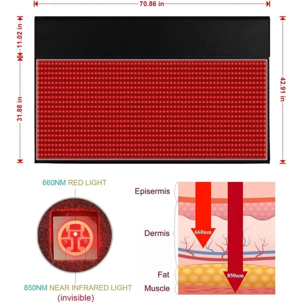 GlowEase Red Light Therapy Pads