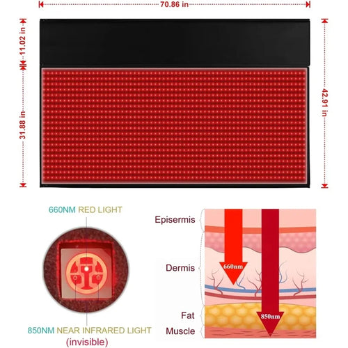 GlowEase Red Light Therapy Pads